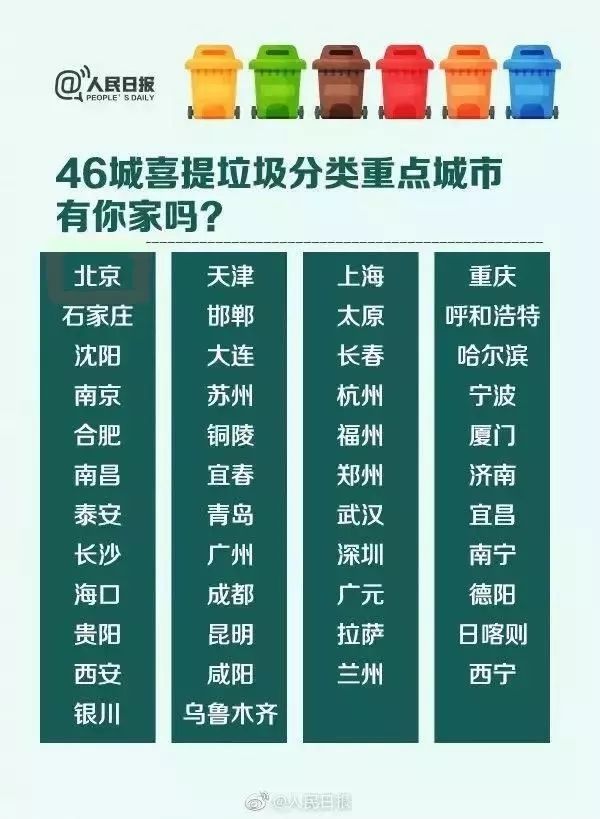【资讯】可别再说不睬解垃圾分类标识了《生计垃圾分类标识》公布12月1日起推行